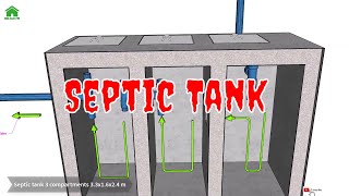 ✅ How to septic tank work  3 compartments septic tank  Green House Construction [upl. by Nauqat]