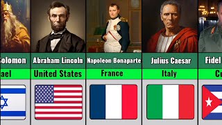 Famous Leaders in History from Different Countries 2024 [upl. by Papert]