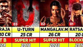 Indias MOST THRILLER Movies of All Time Part 1  Ratsasan Demonte Colony 2 Mangalavaaram [upl. by Dollar797]