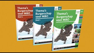 Europese Unie  Themas Burgerschap voor MBO [upl. by Georgy]