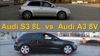 SLIP TEST  Haldex I vs V  Audi S3  A3 Quattro  2000 vs 2014  4x4testsonrollers [upl. by Lisbeth]