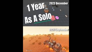 1 Year Development As A Solo godotengine indiegamedevs gaming beforeandafter [upl. by Gregson]