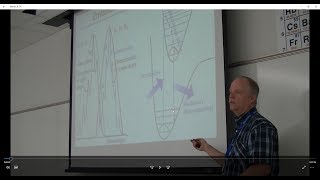 L31 Potential Energy and Jablonski Diagrams [upl. by Gabel]