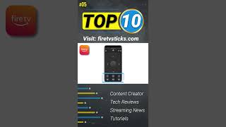 🎉 Control Your FIRESTICK From Your PHONE 🎉 [upl. by Ytnom]