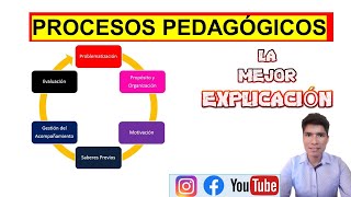 PROCESOS PEDAGÓGICOS PARA LA SESIÓN DE APRENDIZAJE [upl. by Nonnag826]