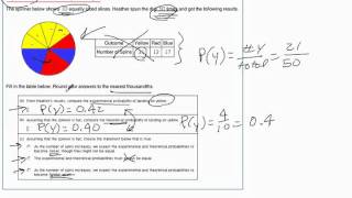 Experimental and theoretical probabilitymov [upl. by Konstanze560]