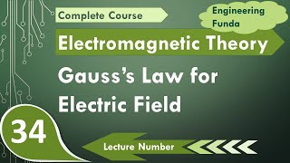 Gausss Law for Electric Field Explained Detailed Case Study [upl. by Itsym208]