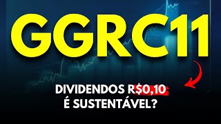 GGRC11 VAI VENDER IMÓVEIS PREPARE O BOLSO [upl. by Aikcin]