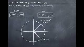 142Using Even and Odd Trigonometric Functions [upl. by Bahr]