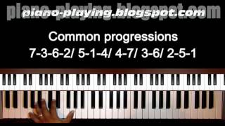 Piano tutorial for playing Tritones [upl. by Johann]