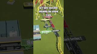 Mobius Style coaster explained [upl. by Kala]