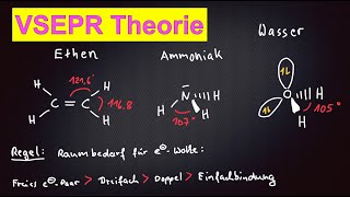 VSEPR Modell [upl. by Firahs]