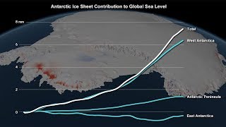 Antarctic Ice Sheet Contribution to Global Sea Level [upl. by Buchalter]