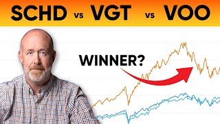 Best ETFs for Long Term Investing SCHD vs VGT vs VOO [upl. by Vacla]