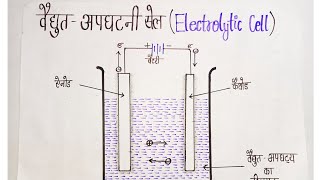 वैद्युतअपघटनी सेलElectrolytic cellchapter 2 chemistrychemistry chapter2 [upl. by Ever4]