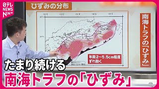 【解説】「ひずみ」の蓄積は？南海トラフ地震の想定震源域 海底で海上保安庁が進める地殻変動観測『週刊地震ニュース』 [upl. by Deloris]