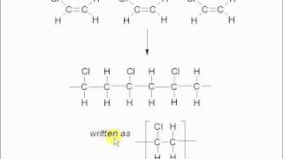 5 Alkenes  Polymerisation [upl. by Nimesay]