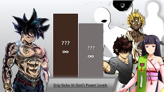 Drip Goku Vs CreatorFeatherineHajunAkuto Sai And Kami Tenchi Power Level [upl. by Crescentia]