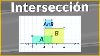 DIFERENCIA DE INTERVALOSCONCEPTO Y EJEMPLOS [upl. by Mathur]