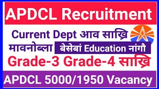 APDCL Current Dept आव साख्रि मावनो मा नांगौ SalaryVIII HSLC HSExamFees APDCL 50001950 Vacancy [upl. by Selrhc]