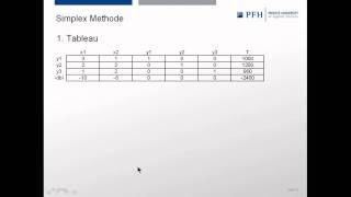 Speedlearning 5  Simplex Methode [upl. by Aysan]