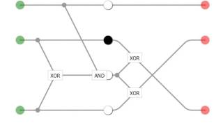 Fredkin gate with logic gates [upl. by Beghtol264]