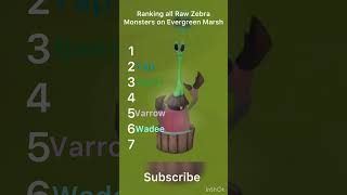 Ranking all Raw Zebra Monsters on Evergreen Island [upl. by Annayad302]