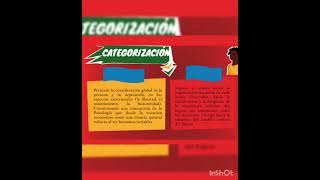 ESCUELA DE LO PSICOSOCIAL Escuela Humanista Vs Escuela Estructuralista [upl. by Chandal]