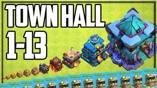 ALL Town Halls 113 Clash of Clans GEM to MAX [upl. by Estrella]