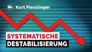 Systematische Destabilisierung  Kurt Piesslinger [upl. by Teagan]