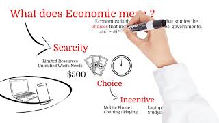 Introduction to Microeconomics Scarcity Incentive Factors of production [upl. by Leehar587]