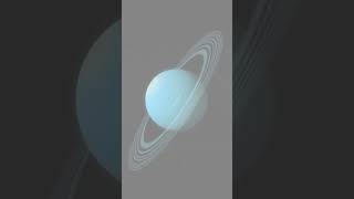 Top 10 Smallest Planets in the Solar System [upl. by Ultima238]