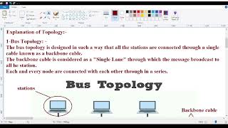 CompTIA Network N10008 Networking Topology Overview  15 [upl. by Cordeelia]