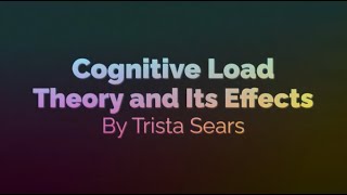 Cognitive Load Theory Microlearning [upl. by Mercado]