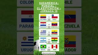 SUDAMÉRICA Mundial  Clasificación  Jornada 10 [upl. by Jacky]