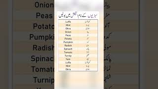 Sabzeon Ke Naam English Mein  Names of Vegetables in English [upl. by Dougall692]