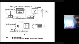 DIFFERENTIAL PHASE SHIFT KEYING DPSK amp CARRIER SYNCHRONISATION [upl. by Chavey]