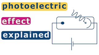 Understand the photoelectric effect A Level Physics success [upl. by Idalla]