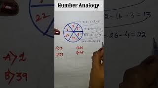 Number Analogy  Reasoning Tricks  aptitude Reasoning Analogy trending viral VMStudyStudio [upl. by Yroffej604]