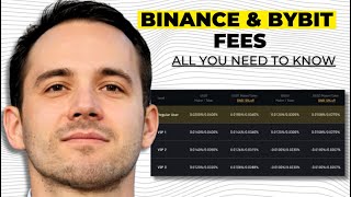 Bybit vs Binance Futurs Fees 2024  All You Need To Know [upl. by Kella]