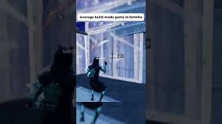 Average Game of Fortnite shorts fortnite clips funny gaming fortnitebattleroyale twitch [upl. by Gwenneth]