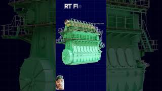 automobile worldsstrongestengine amazingfacts ship factsinhindi knowledge science facts fun [upl. by Arihsay464]