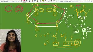 INTRODUCTION AND ORBITAL STRUCTURE OF PYRIDINE HETEROCYCLIC COMPOUND BSC FINAL YEAR [upl. by Darrill]