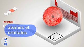 animations quantiques  atomes orbitales et table périodique [upl. by Nimajneb939]