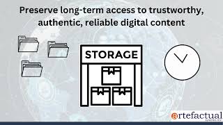 1 Intro to Archivematica [upl. by Denae]