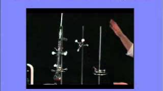 16 Video Fractional Distillation Apparatus [upl. by Kaylyn391]