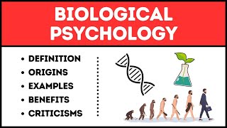 What is Biological Psychology Explained in 3 Minutes [upl. by Rizzo722]