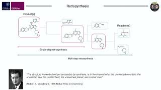 Fernanda Duarte Transfer Learning for Heterocycle Synthesis Prediction [upl. by Barny]