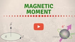 magnetic moment [upl. by Idroj]