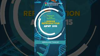 PYQs AIPMT  2015  Human Reproduction [upl. by Artus704]